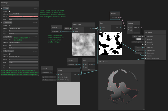 Development Blog (Week 4)