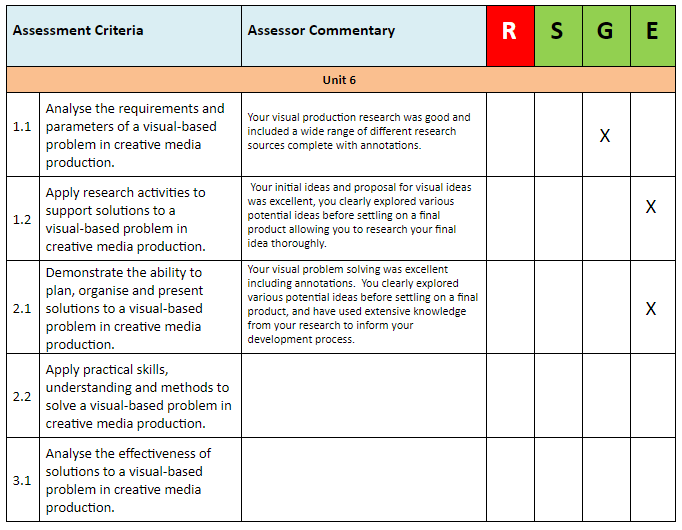 Tutor feedback 2