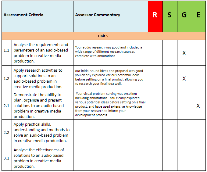 Tutor feedback 1