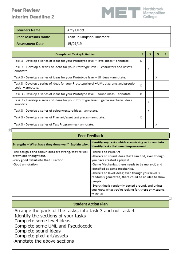 Peer review 2