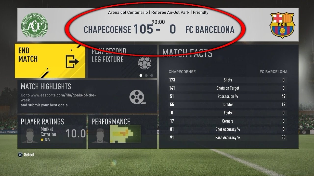 Fifa scoring system