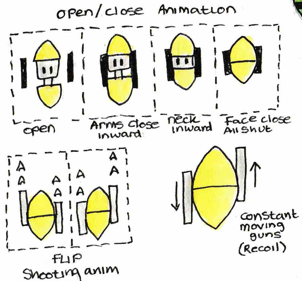 Original concept design for Lemon & Lime