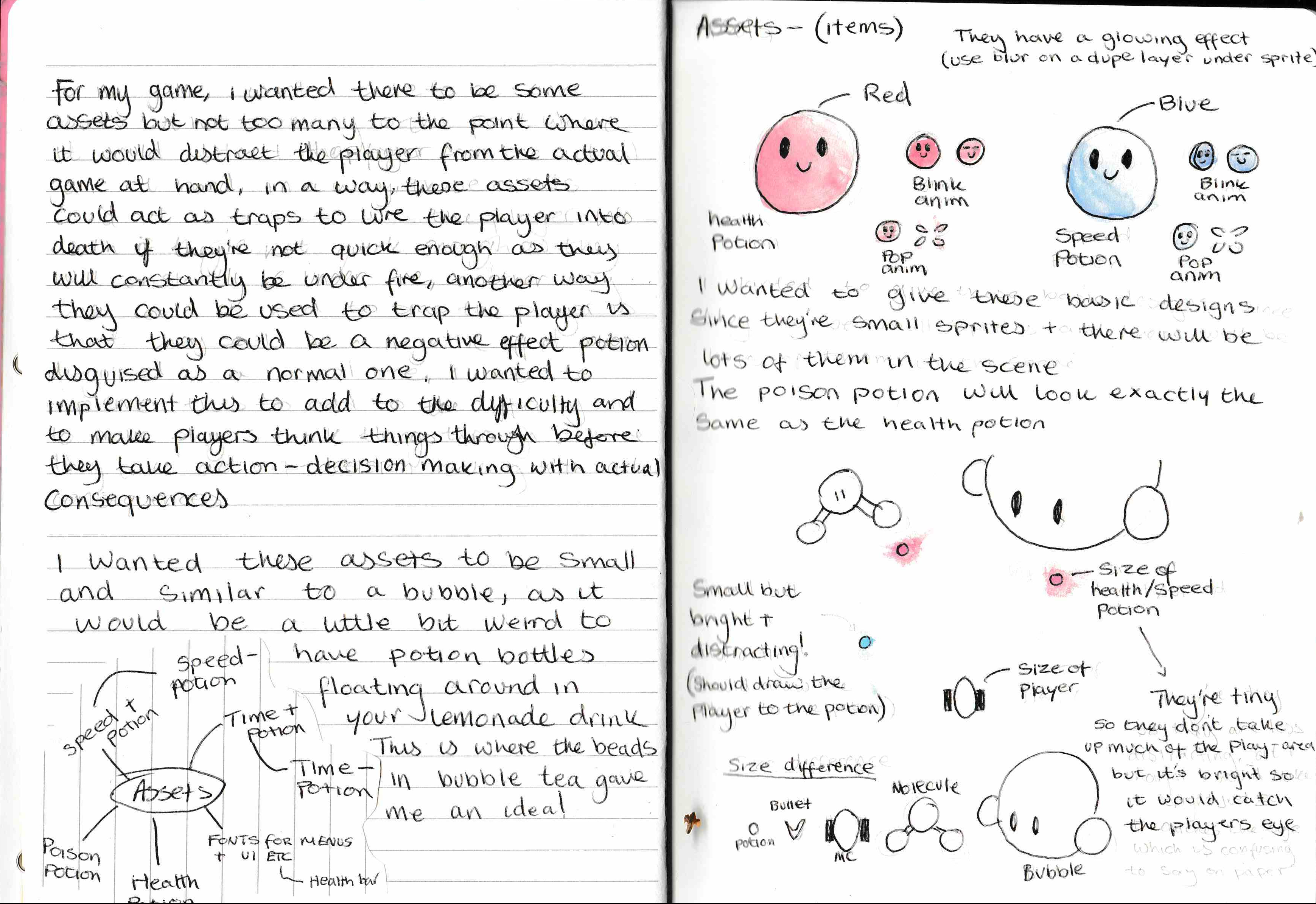 Asset concept 3