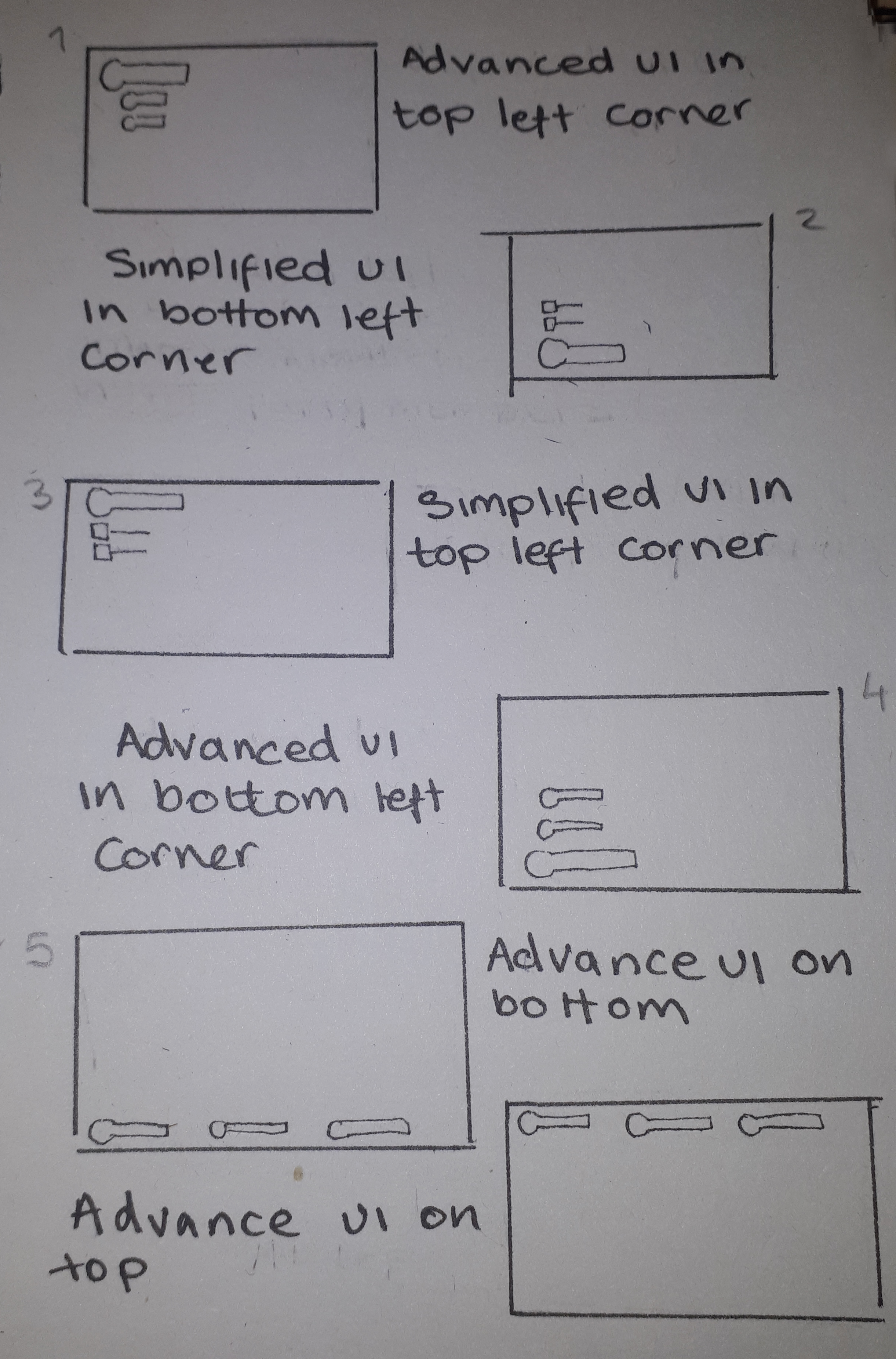 UI Thumbnail Layout