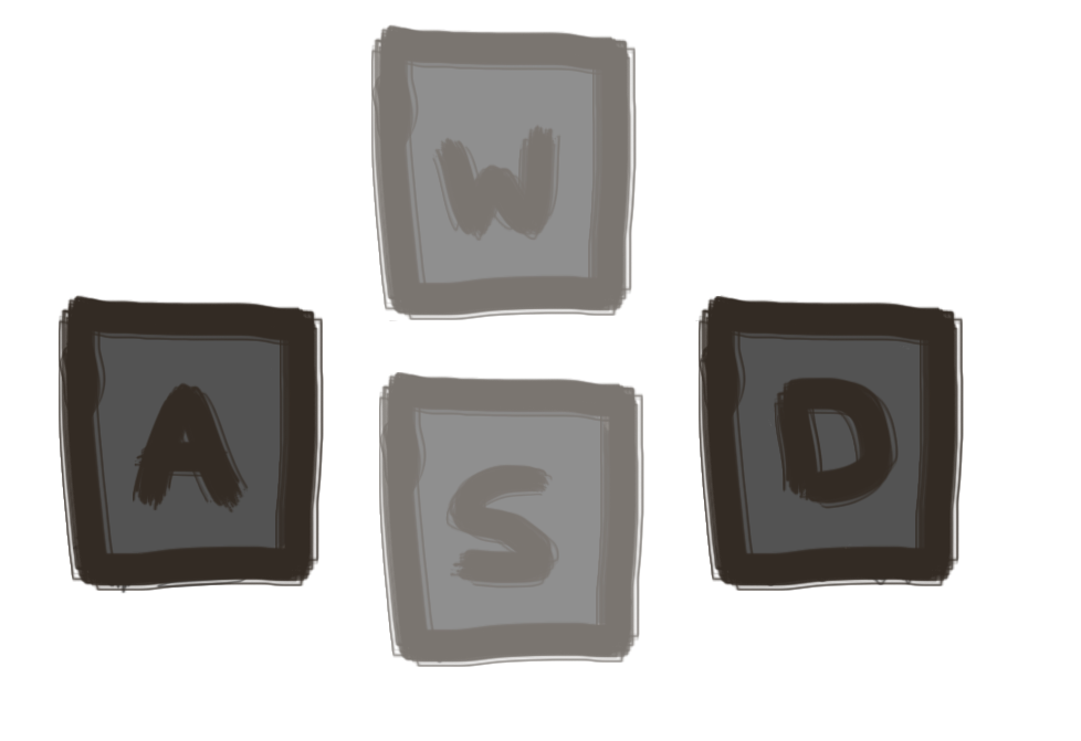 WASD TUTORIAL